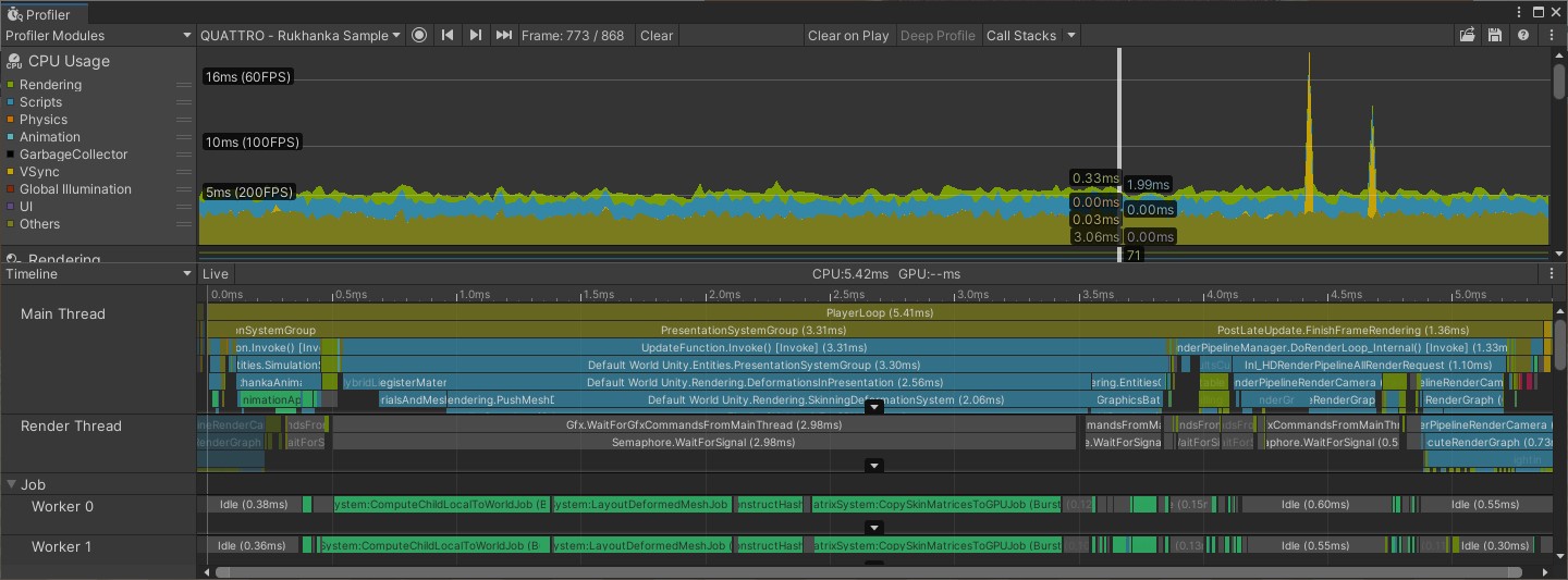 Unity profiler optimized empty view