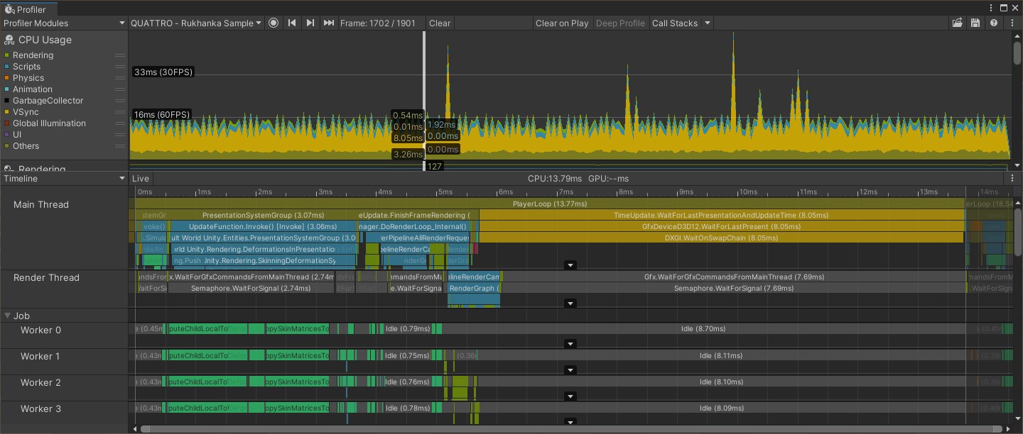 Unity profiler optimized full view