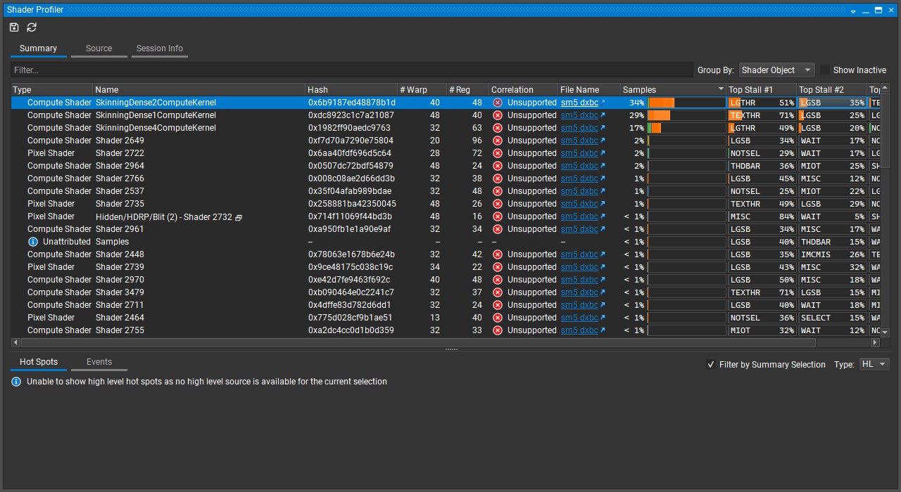 Skinnig shader profiler